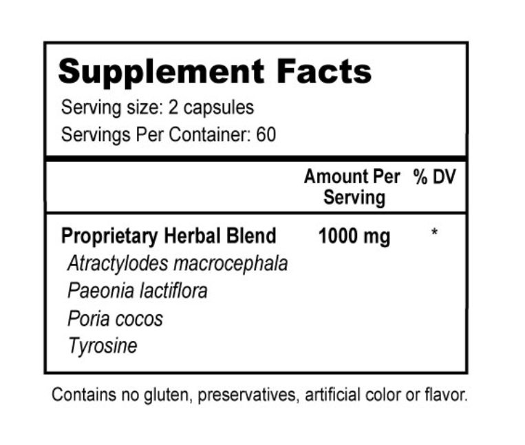 Doctor Z Thyropia - Promotes Thyroid Function & Weight Loss - 120 Capsules