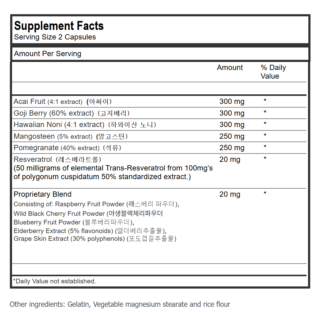 Super Fruits Antioxidants - Powerful Natural Antioxidant Blend - 120 Capsules