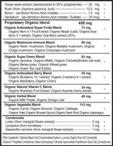 Dr. K Multi Plus - Comprehensive Multivitamin, 240 Tablets