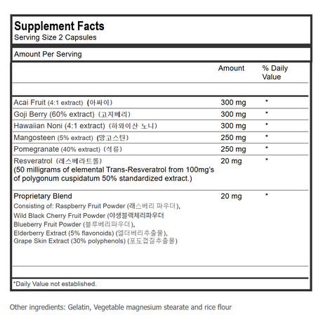 Super Fruits Antioxidants - Powerful Natural Antioxidant Blend - 120 Capsules