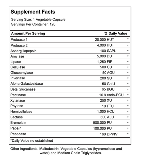 Powerzyme - Advanced Digestive Enzyme Complex - 120 Veggie Capsules